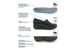 Meredith Sport -Classic Shoe Corner Meredith Sport 1 8beff65d 1491 498a 87c2 bd9a3baaf9e0