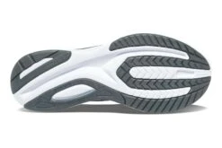 Saucony Guide 15 -Classic Shoe Corner S10684 05 4